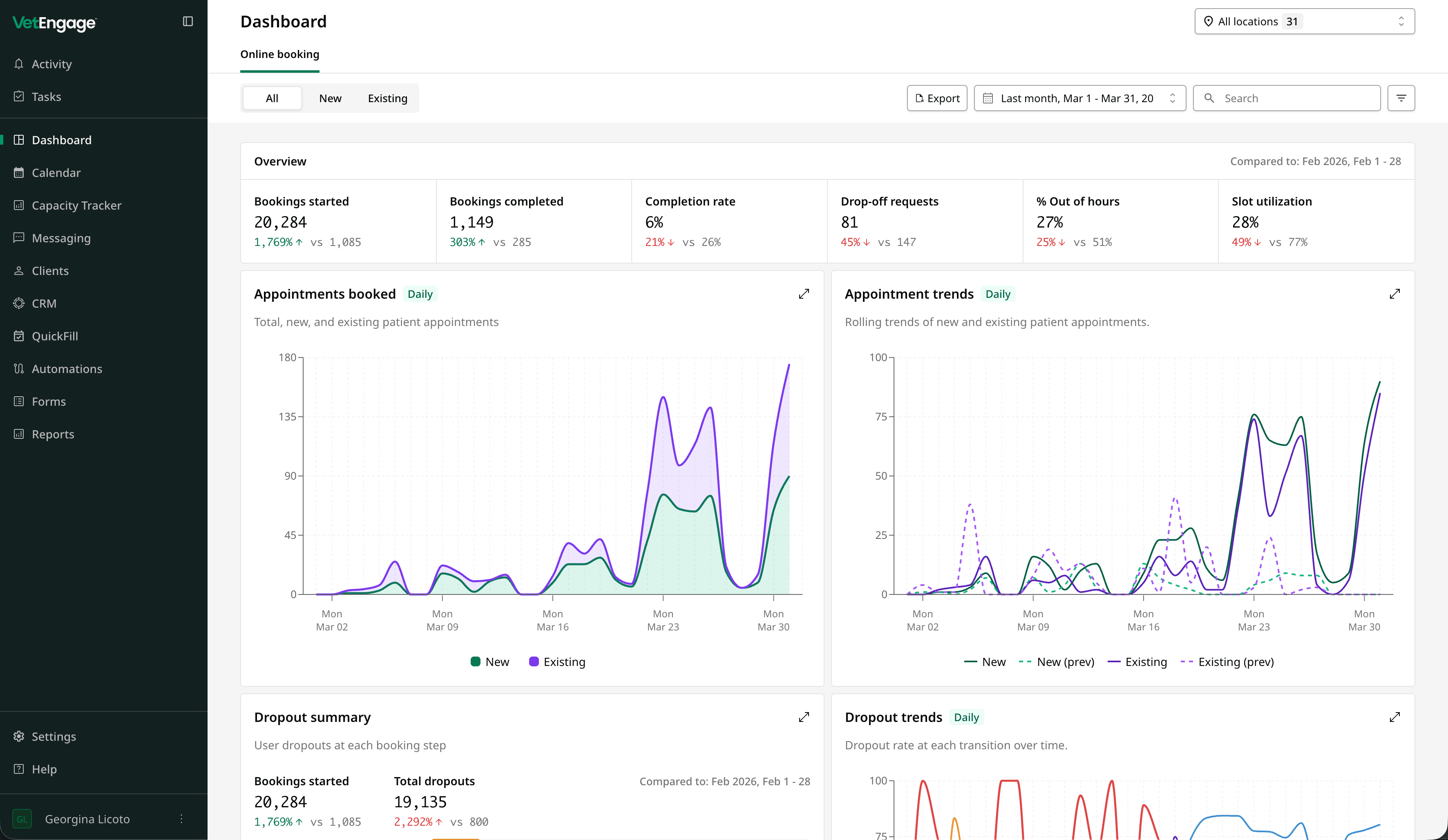 VetEngage dashboard